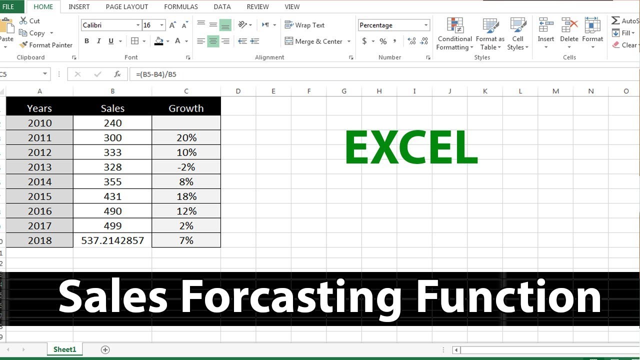forecast chart in excel